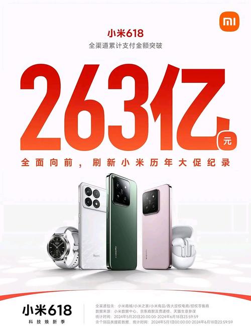 小米吸引人产品太多啦,就拿红米k70来说,1999元能够买到,2k屏幕