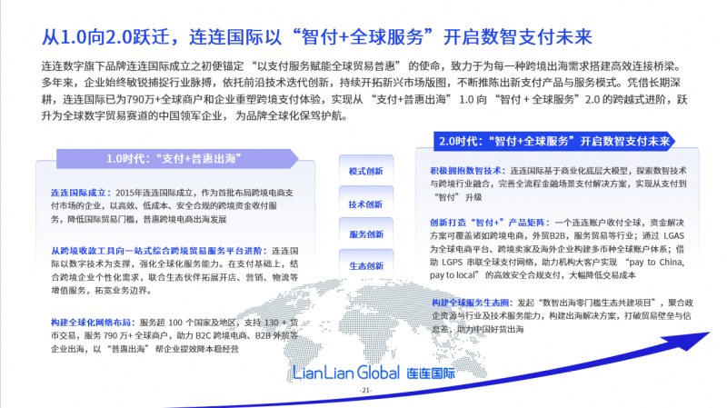 连连数字亮相第四届全球数字贸易博览会 展示赋能全球贸易增长的中国数智支付力量
